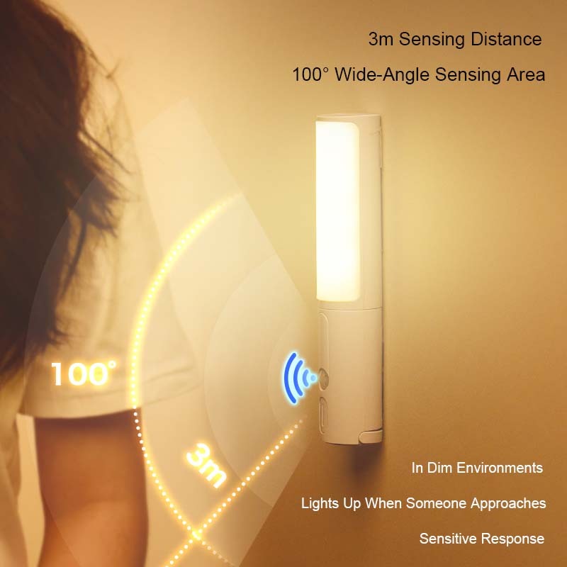 Smart Human Body Motion Sensor Light