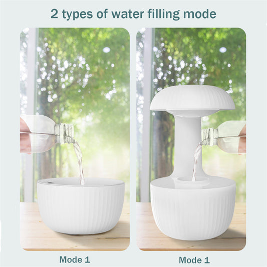 Anti-gravity Air Countercurrent Humidifier